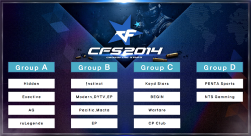 标的再校准 标的再校准