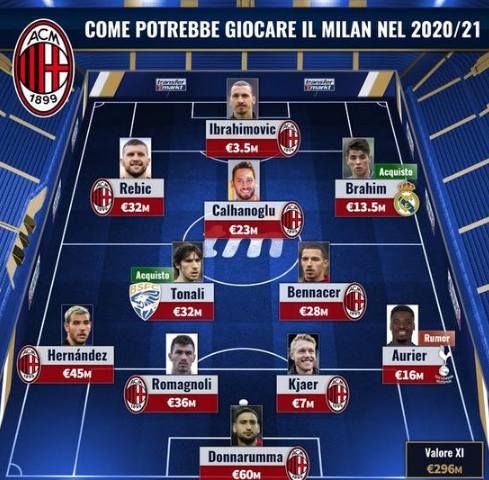 今天中上野 今天中上野